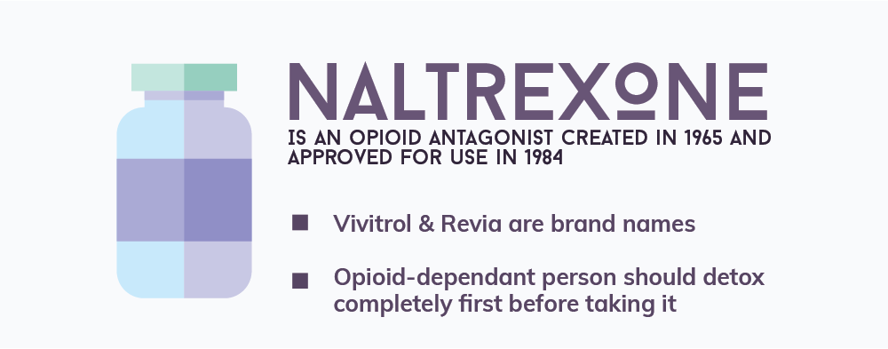 vivitrol-naltrexone-and-addiction-treatment