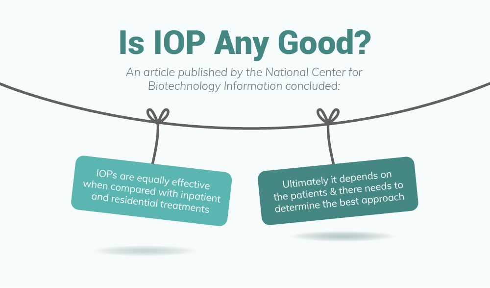 What IOP Is and the Benefits