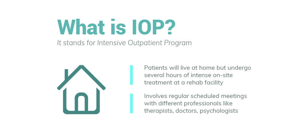 What IOP Is and the Benefits